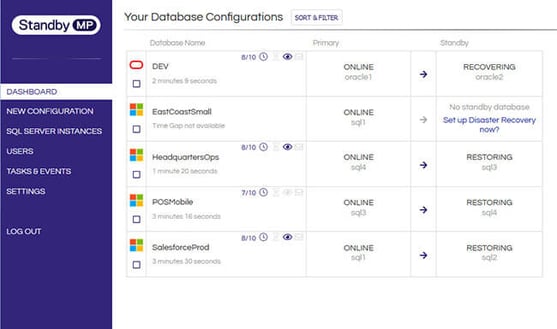 StandbyMP v11 dashboard 700px