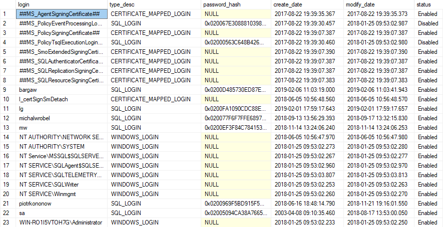 SQL Server DBA Challenges: Managing Large Log Shipping Environments