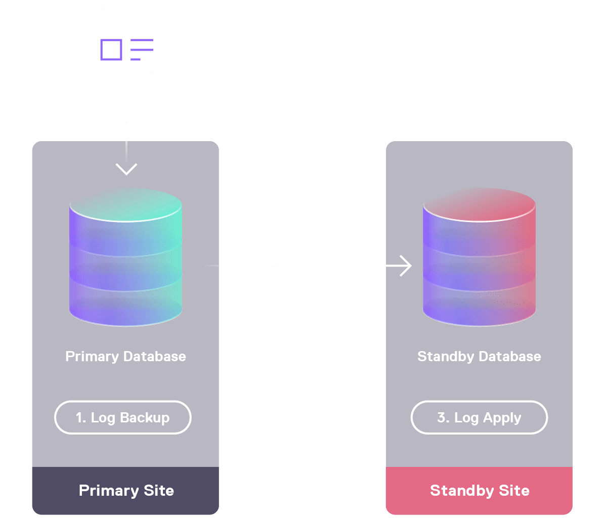 Oracle Diagram Dark-min