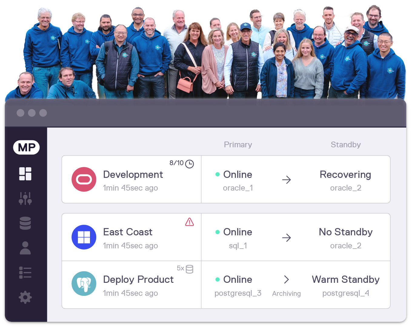 Dbvisit Team